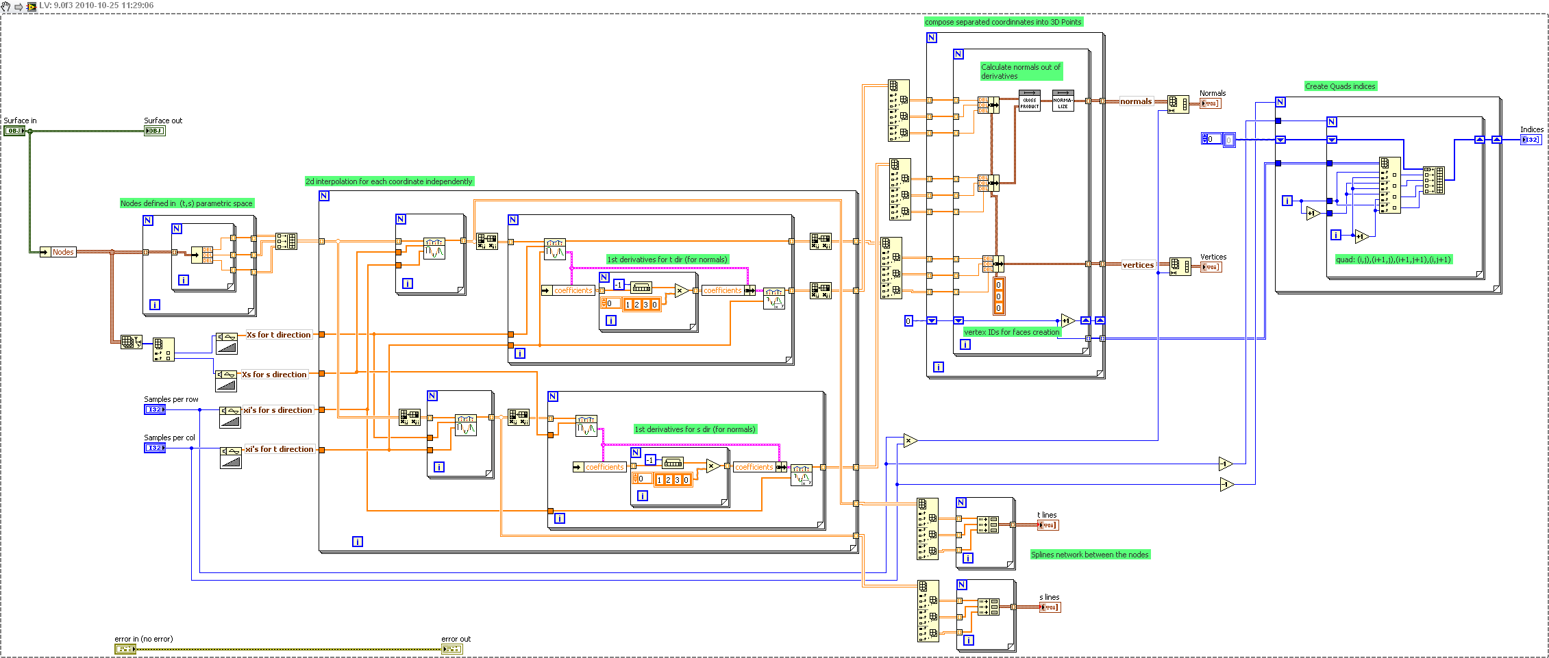 Create Mesh Params_BD.png